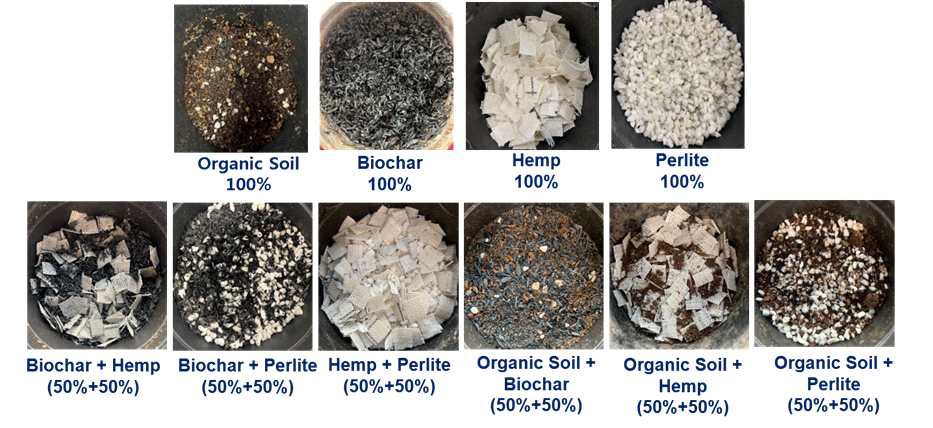 배양토, 바이오차, 헴프, 펄라이트를 조합하여 개발한 총 10가지의 인공토양