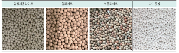 스마트 가든용 여재 필터 4종