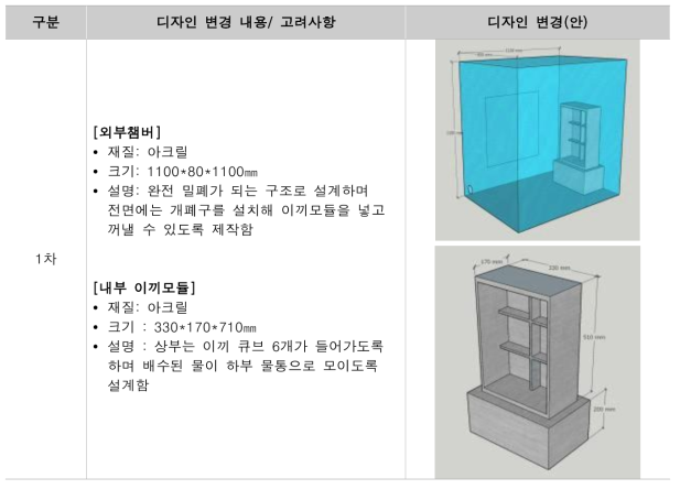 실내챔버 디자인 과정