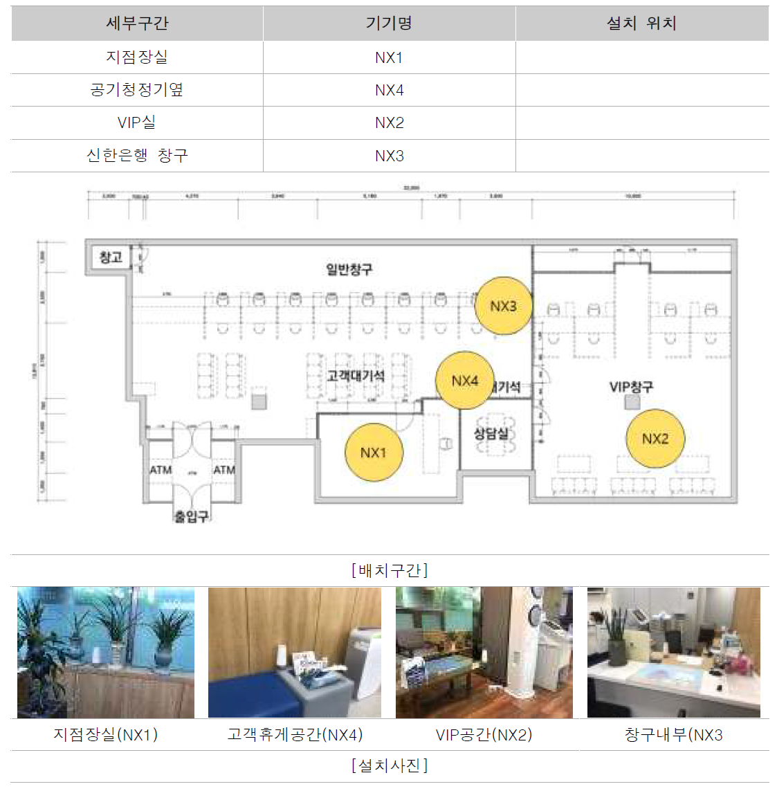 신한은행 기기 설치 지점