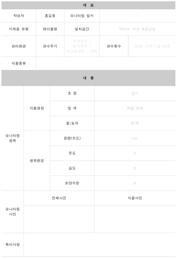 모니터링 체크리스트(식물생육)_예시