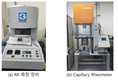 MI 및 점도 측정 장비
