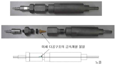 Maillefer Injector 도면