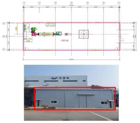 G&P 충주공장 내 XLPE 탈가교 전용공장 신축도면 및 현장