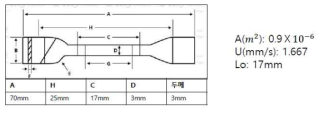 기계적 물성 평가를 위한 샘플