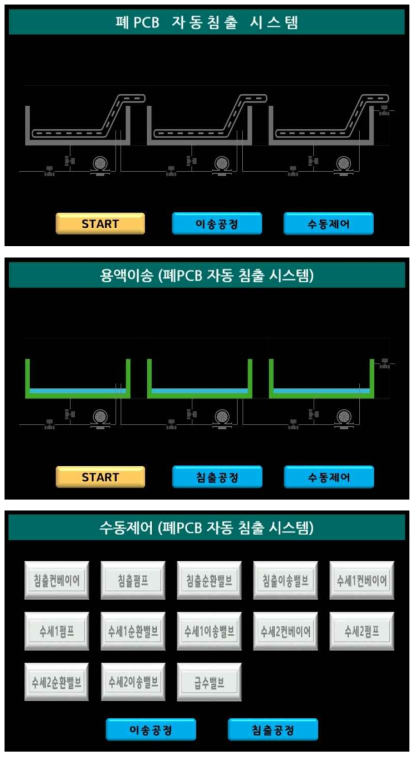 침출시스템 HMI