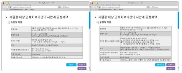 선택된 전해회수 공정