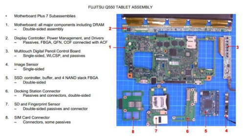 Teardown of tablet PC