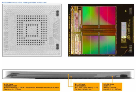 Central processing unit