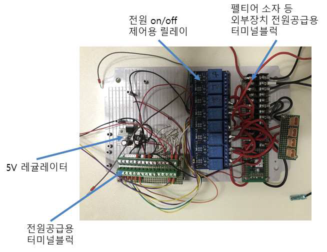 수분응축기 제어보드 1차 프로토타입