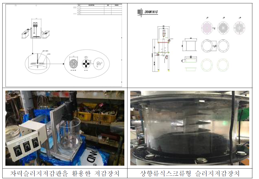 슬러지저감장치 제작도면(안)