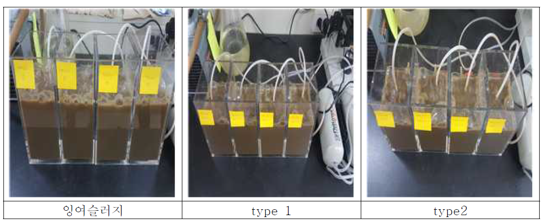 슬러지 저감효율 Test