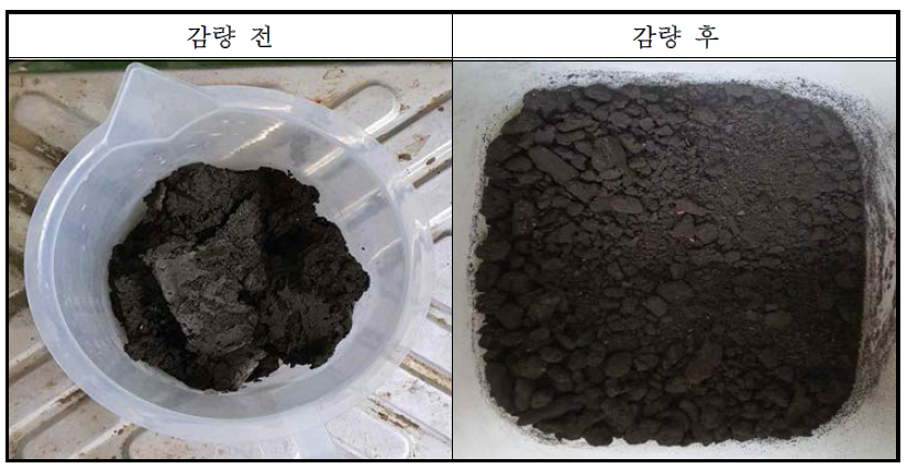 감량 전·후 탈수케이크 상태