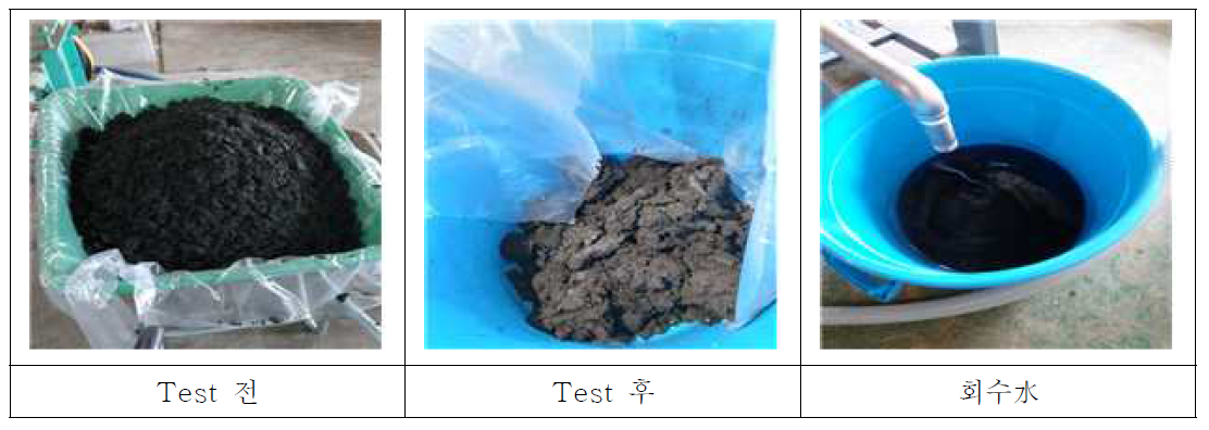 Test 결과(사진)