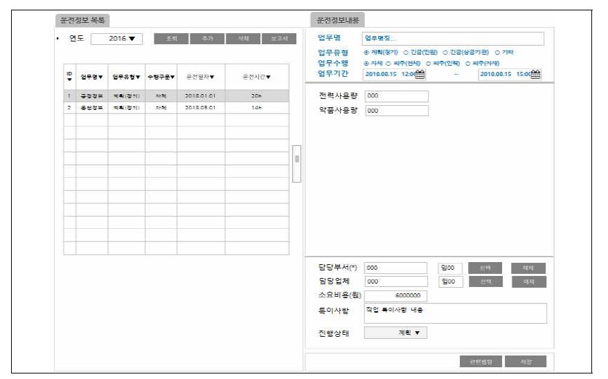 펜톤공정 운전정보 관리