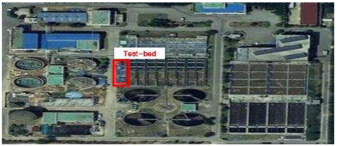 Test-bed 설치 부지