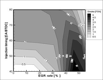 분사시기 및 EGR율 변화에 따른Smoke 배출 특성(8 hole 70˚ injection angle injector)