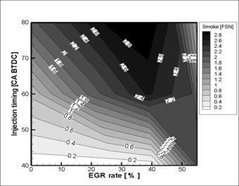 분사시기 및 EGR율 변화에 따른Smoke 배출 특성(14 hole 70˚ injection angle injector)