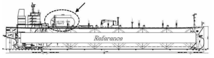 유조선의 LNG 연료탱크 배치