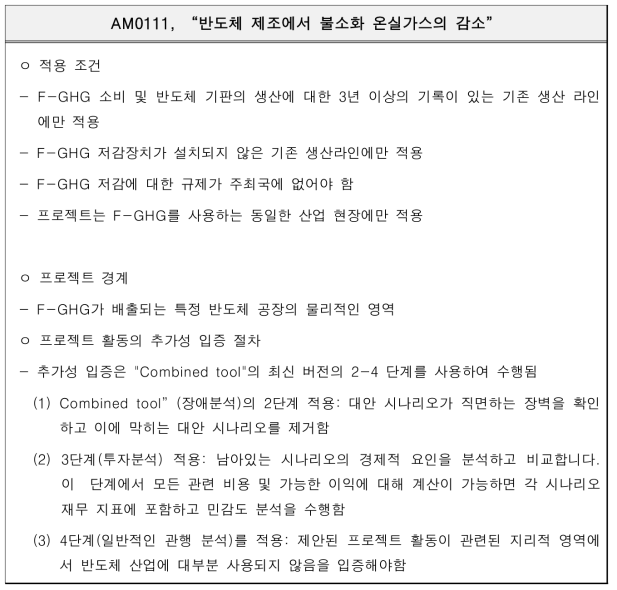 AM0111 방법론 검토 결과