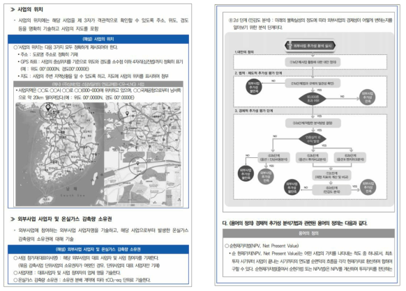 외부사업 사업계획서 작성 방법