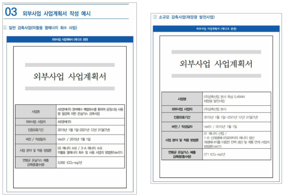 외부사업 사업계획서 작성 예시