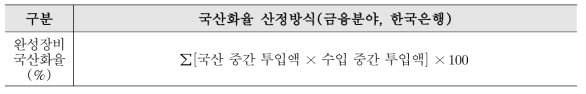 금융 분야 국산화율 산정방식(한국은행)