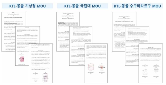 주요 현지기관과의 MOU체결