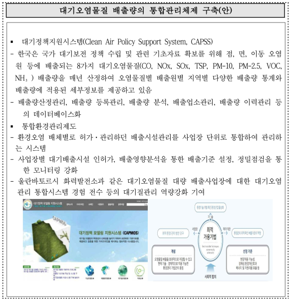 대기배출량 통합관리 체계 구축