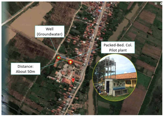 캄보디아 현지에 설치된 pilot plant 시스템 설치 장소 (Svay Ampear Middle School, Mukhkampul district, Kandal Province, Cambodia)