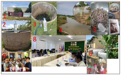 Chhuon Rachana 연구원이 캄보디아 비소오염 및 표류수 오염 현황 파악을 위해 해당 지역 방문 및 세미나 활동 실시