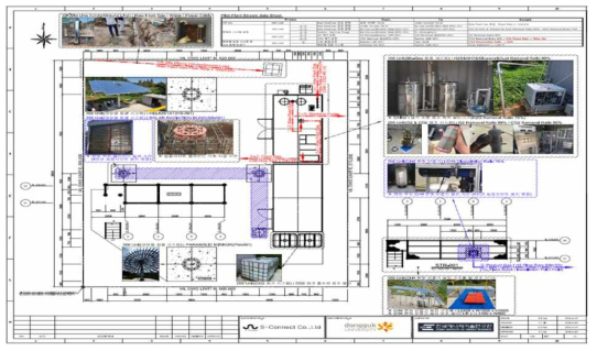 정읍 실증 Site Plot Plan