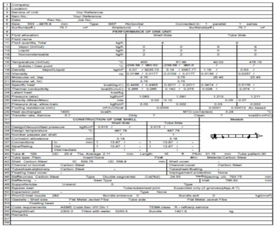 M&S tool 기준 Exchanger Data Sheet