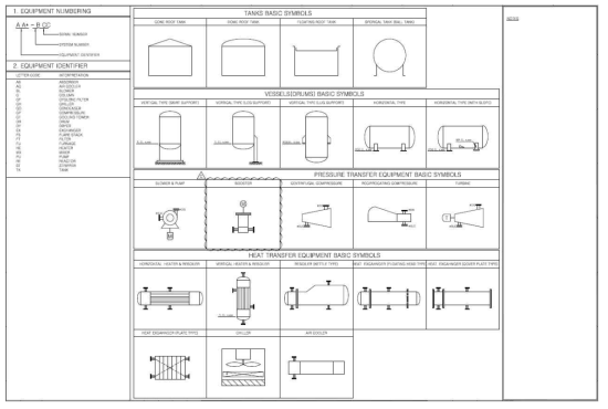 공정 시스템 상세설계 도면 범례 #02