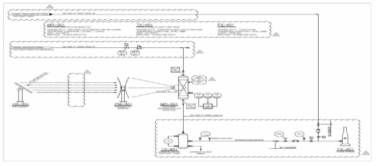 300 & 400 Unit 바이오 메탄 분해 및 태양열 집열 시스템 상세설계 도면