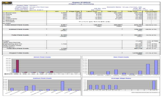 BOM 기준 경제성 분석 (CAPEX 분석 : Aspen Process Economic Analyzer)