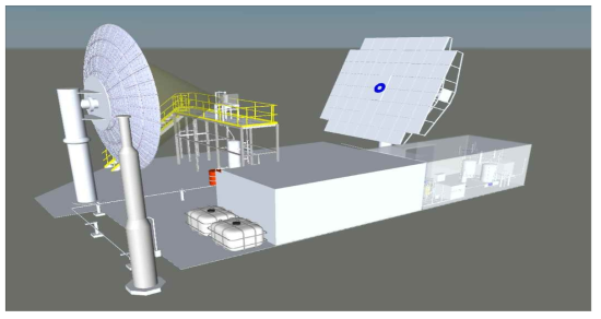 실증사이트 1차 3D Modeling