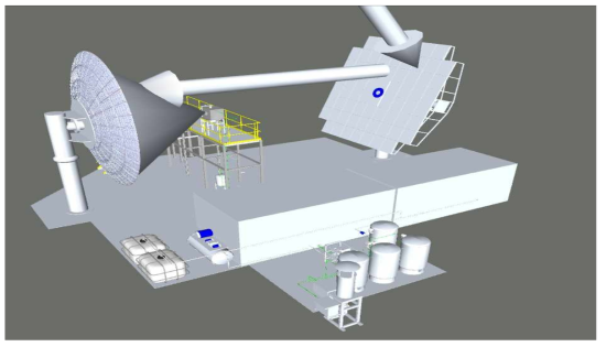 실증사이트 2차 3D Modeling