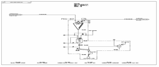 400 Unit 상세설계 도면 (Carbon Black 포집 공정)