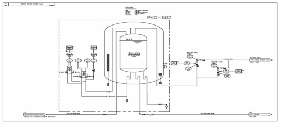 Product Gas 액화 저장 공정 상세설계 도면