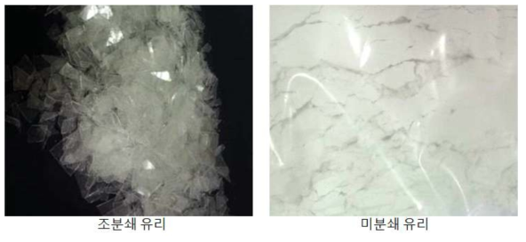 장섬유 또는 폴리트용 재활용 유리