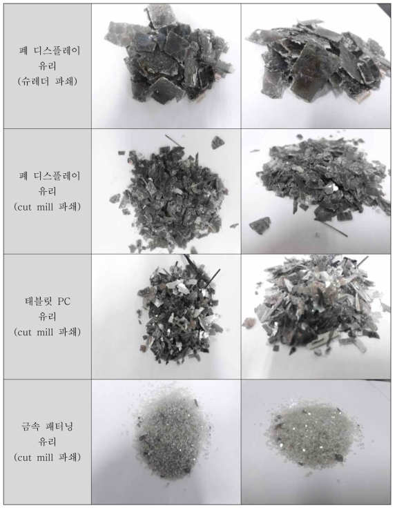 파쇄 후 회수된 필름과 유리의 혼합물 사진