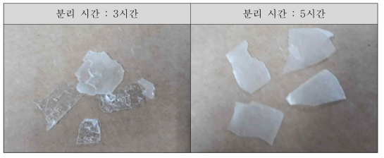 분리 시간에 따른 필름 부착 유리의 분리 특성