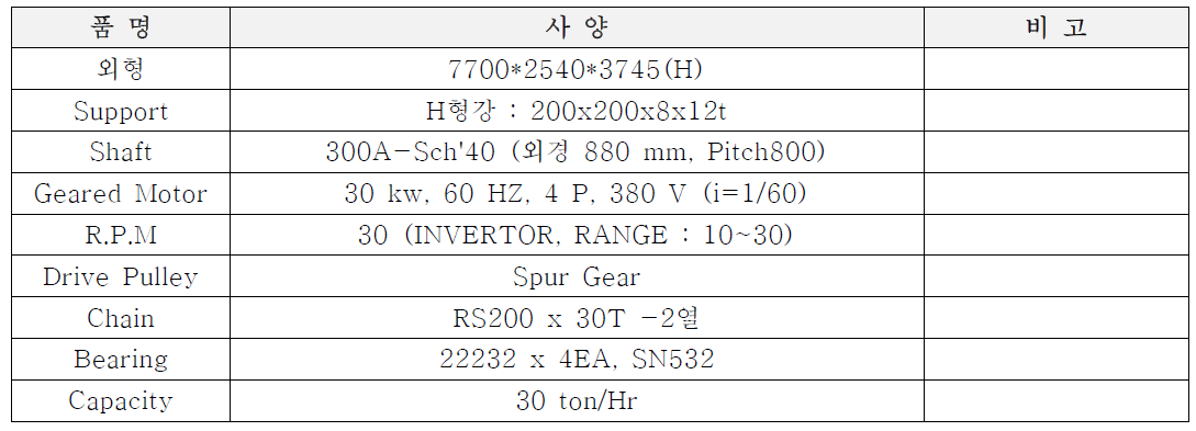 필름 제거 장치 제작 사양