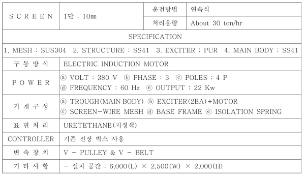 유리 선별 장치 제작 사양