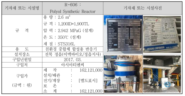 R-606 : Polyol Synthetic Reactor