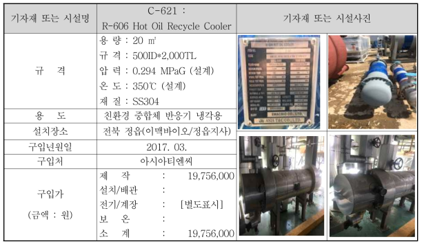 C-621 : R-606 Hot Oil Recycle Cooler