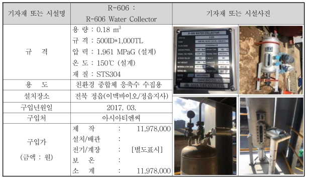 V-630 : Polyol Synthetic Reactor