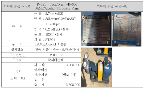 P-631 : Tote/Drum⇒R-606 DAME/Alcohol Throwing Pump