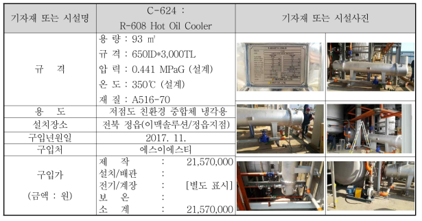 C-624 : R-608 Hot Oil Cooler